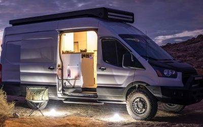 How Much Does a Campervan Conversion Cost?