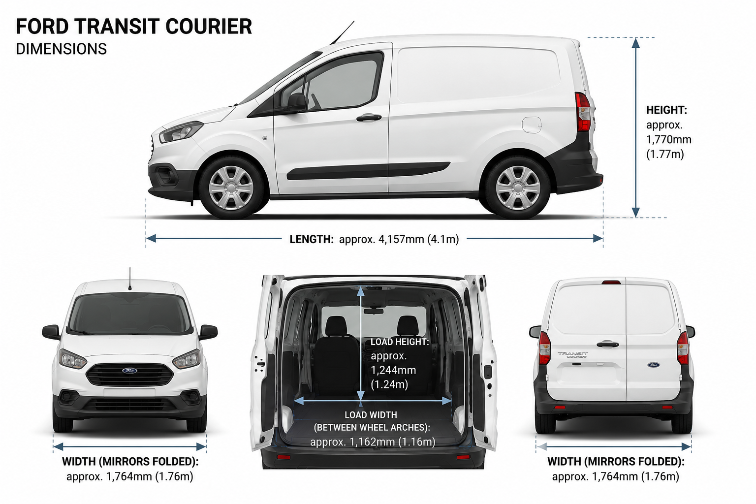 Ford Transit Courier Length and Height | Just Kampers Insurance