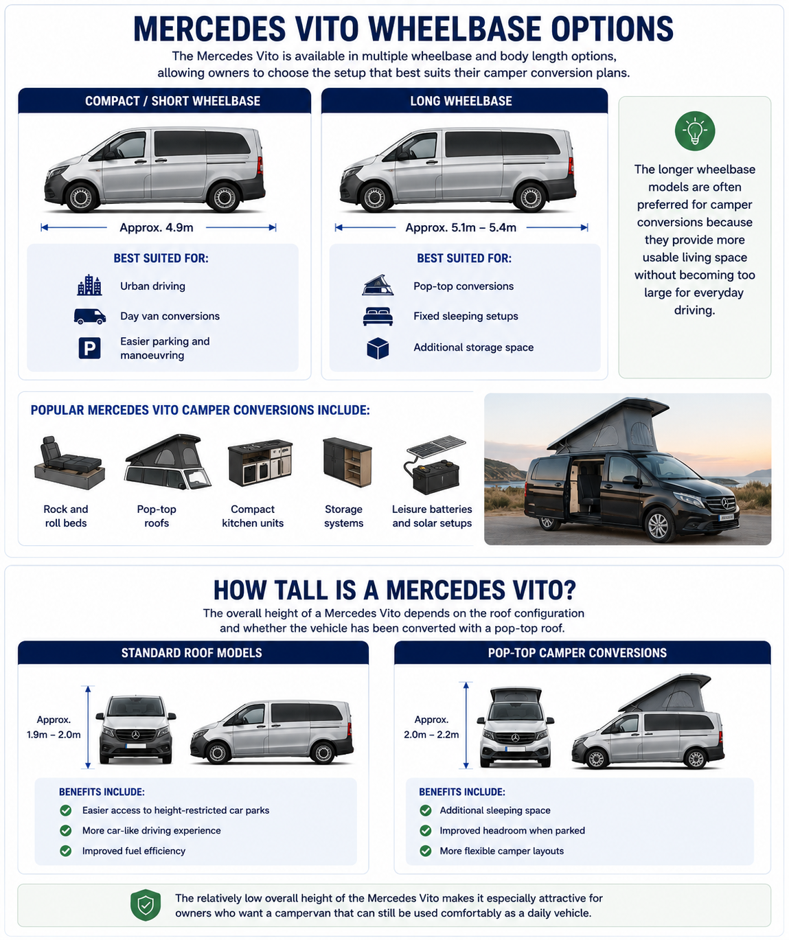 Mercedes Vito Campervan Dimensions Just Kampers Insurance
