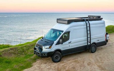Guide to Living in Your Camper Full Time in the UK